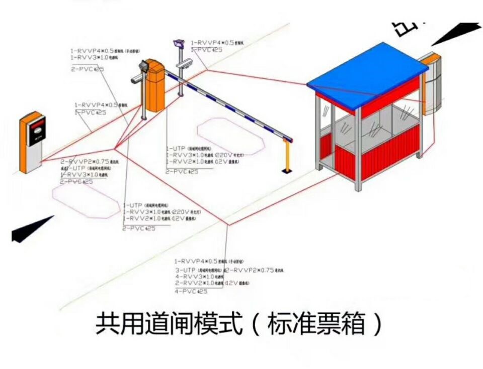 江苏单通道模式停车系统