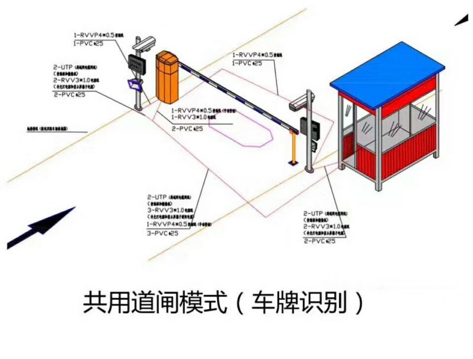 江苏单通道车牌识别系统施工